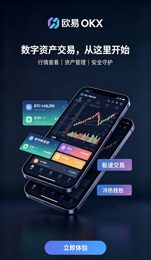 欧交易所app下载安卓行情分析配图